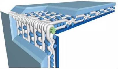 環(huán)龍技術(shù)織物&ldquo;多層復(fù)合技術(shù)高性能工業(yè)過濾新材料(造紙毛毯)&rdquo;項目專家論證會成功舉行