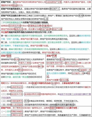 2018全國房地產經紀人《職業導論》必考知識點大全