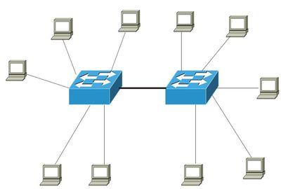 通信工程師考試 計算機網(wǎng)絡(luò)工程知識要點解析